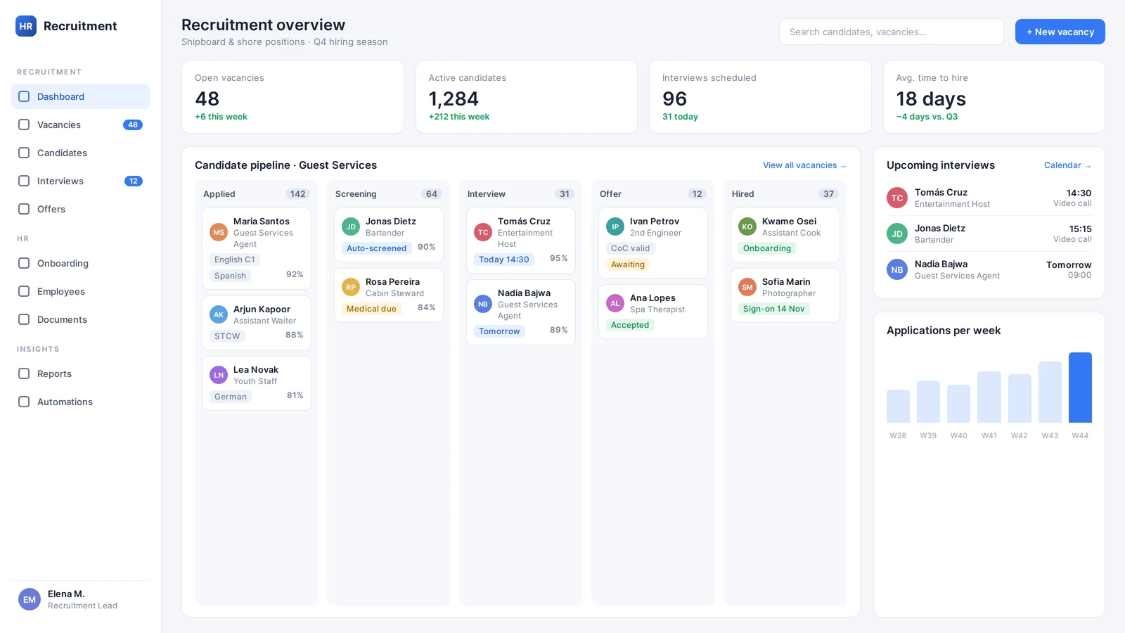 Applicant Tracking System screenshot